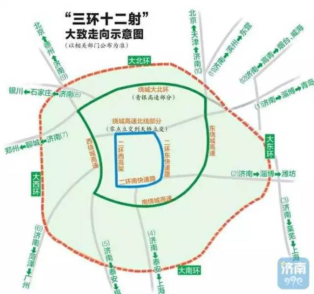 西环路最新发展规划，塑造未来城市繁荣之路的蓝图