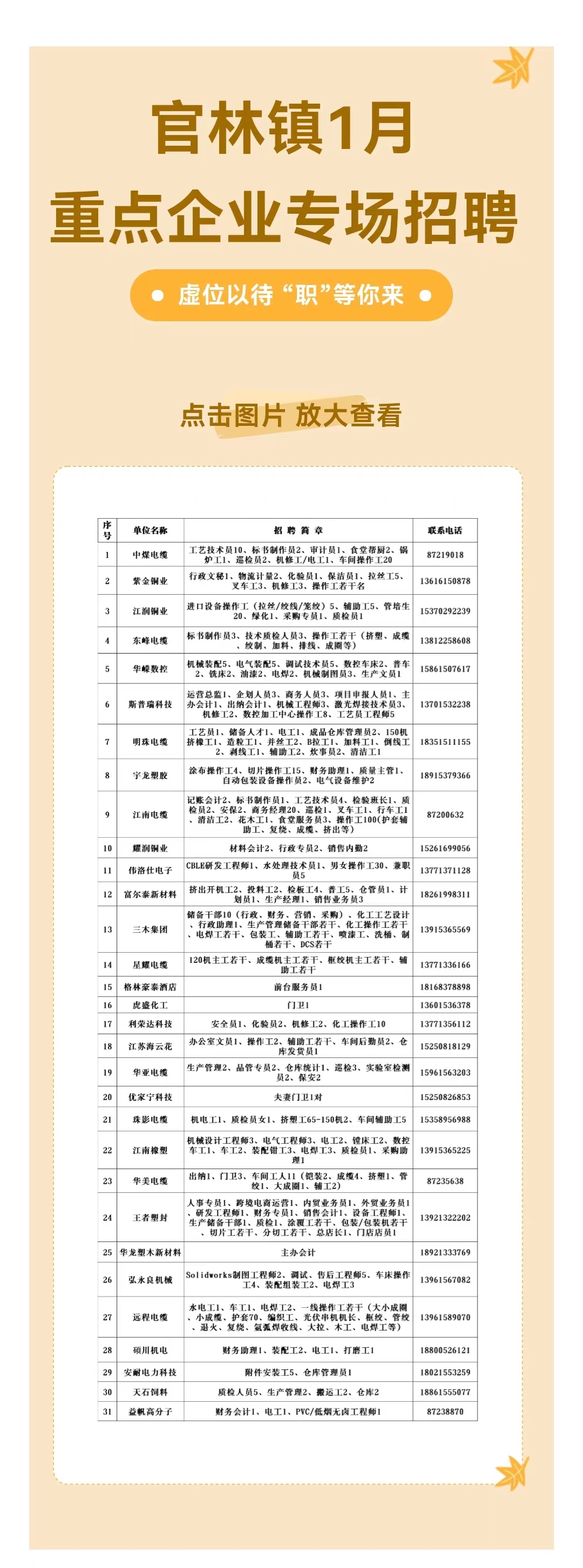 塔林村最新招聘信息全面解析