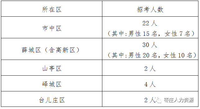 2025年2月4日 第3页