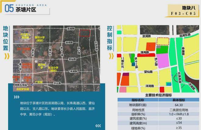 张八岭镇未来繁荣蓝图，最新发展规划揭秘