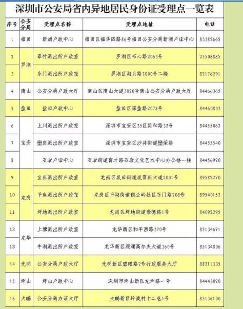 葵潭镇人事任命揭晓，引领未来发展的崭新篇章