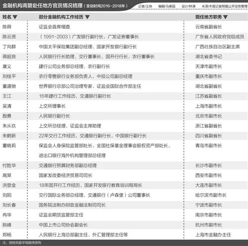 2025年2月10日 第15页