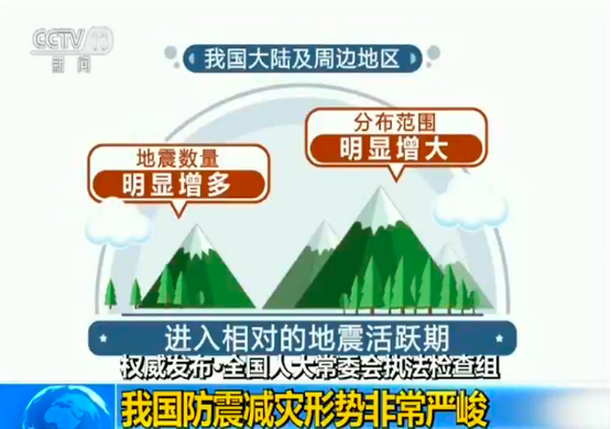 冯堡村民委员会天气预报更新通知