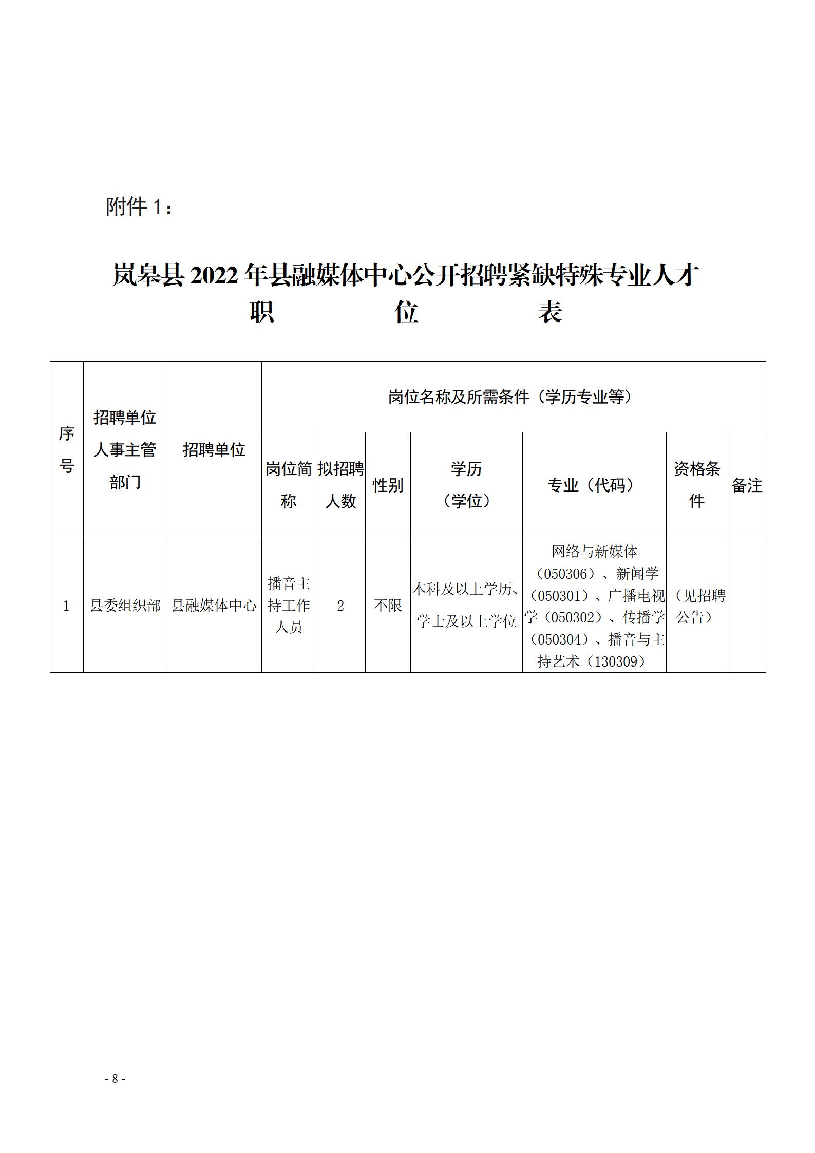 2025年2月11日 第4页