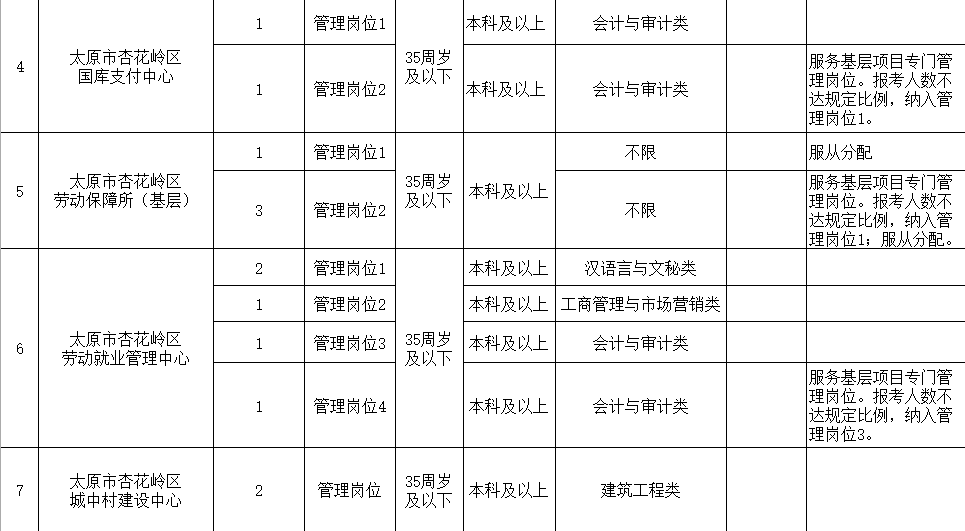 2025年2月13日 第2页