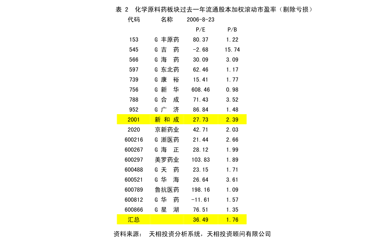 鄂尔多斯市外事办公室最新发展规划概览